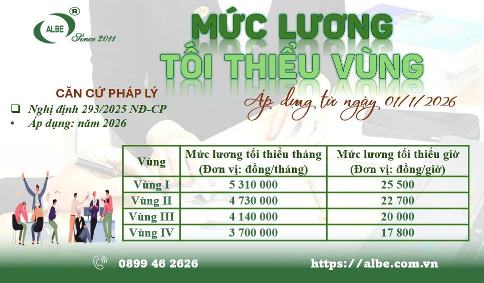 Mức lương Tối thiểu vùng từ 1-1-2026